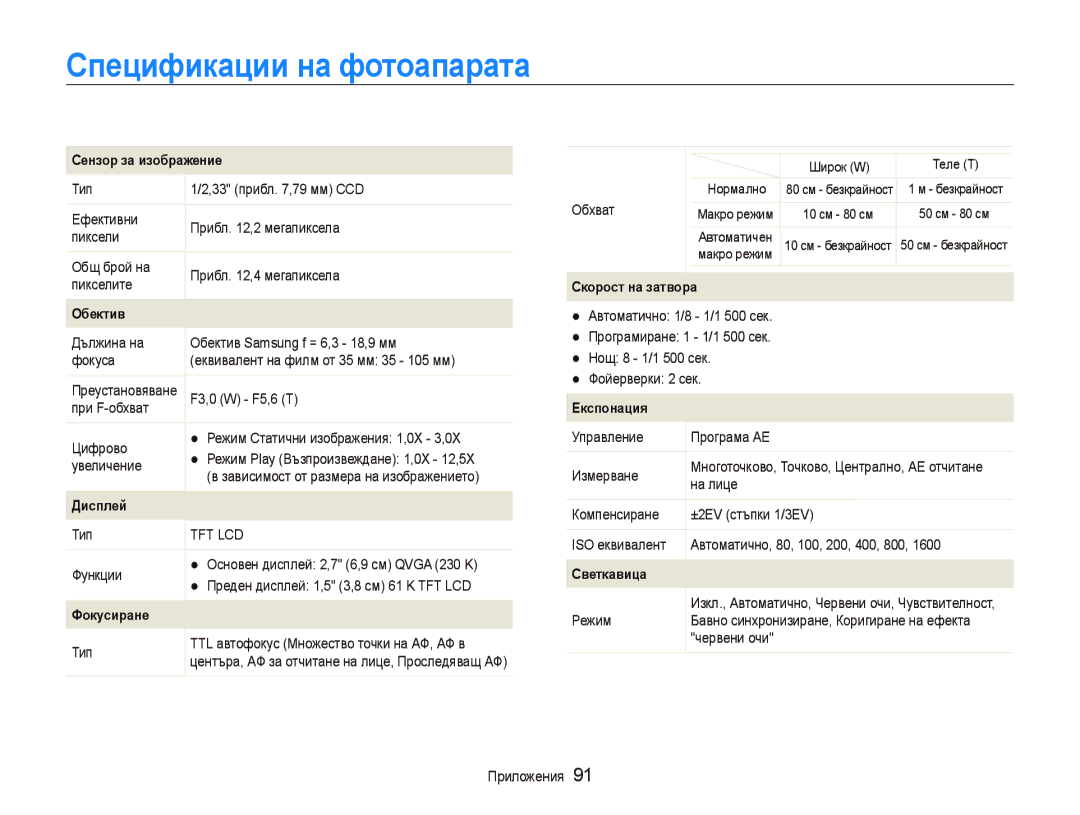 Samsung EC-PL100ZBPSE3, EC-PL100ZBPBE3 manual Спецификации на фотоапарата 