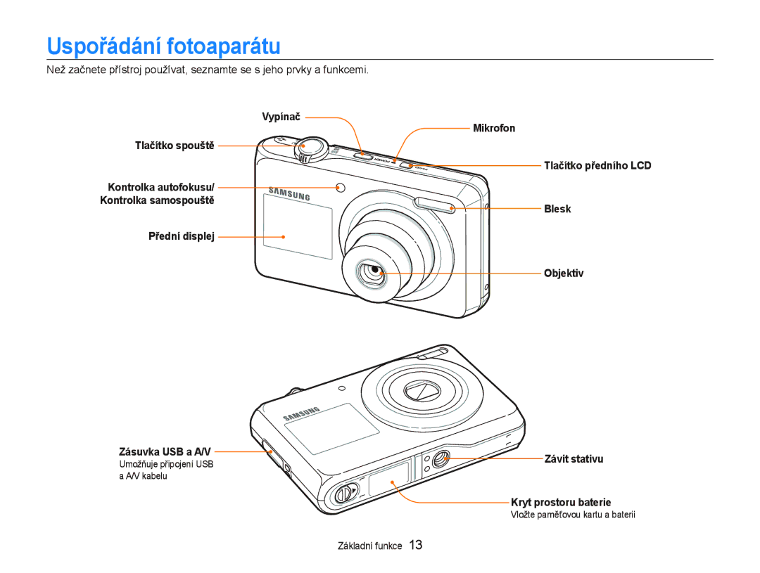 Samsung EC-PL100ZBPSE3, EC-PL100ZBPBE3 Uspořádání fotoaparátu, Vypínač Mikrofon Tlačítko spouště, Kryt prostoru baterie 