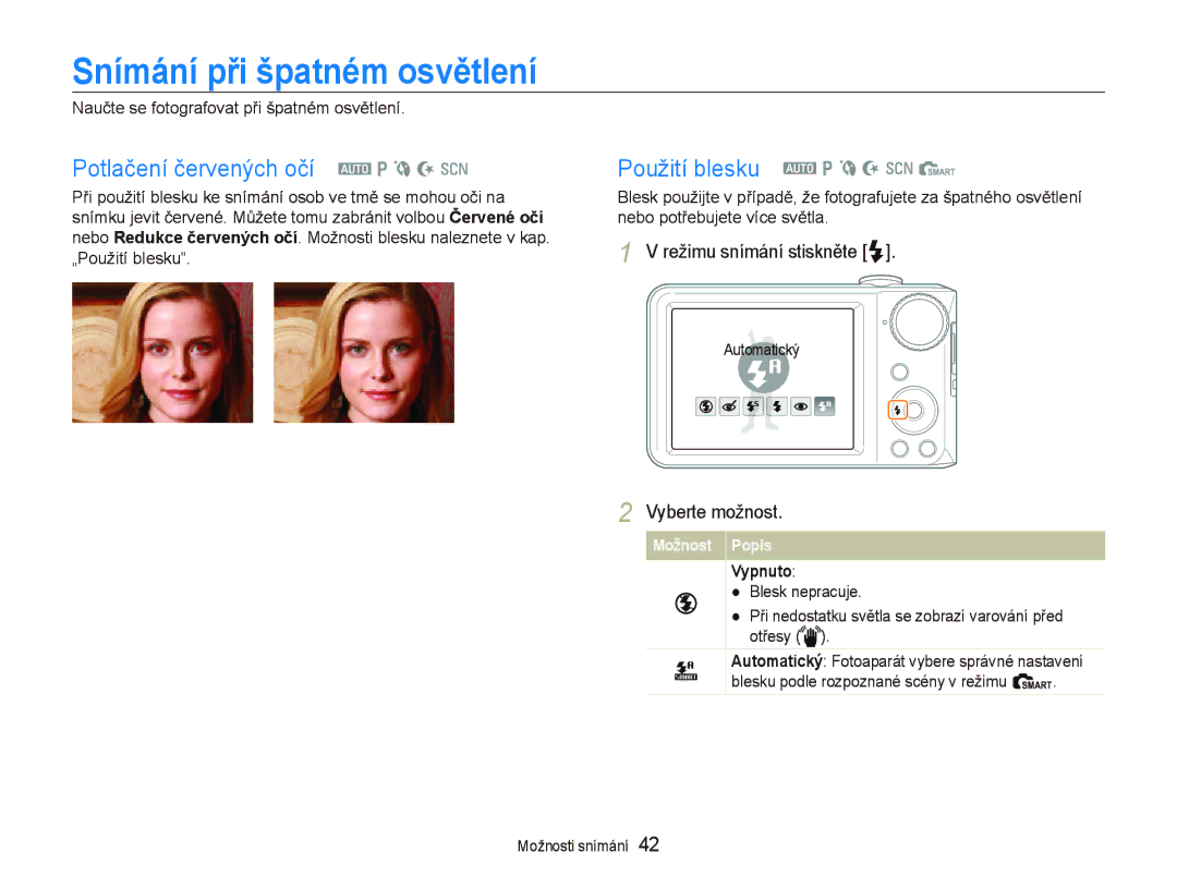 Samsung EC-PL100ZBPBE3 manual Snímání při špatném osvětlení, Potlačení červených očí a p b N s, Použití blesku a p b N s S 