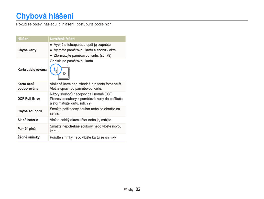 Samsung EC-PL100ZBPBE3, EC-PL100ZBPSE3 manual Chybová hlášení 