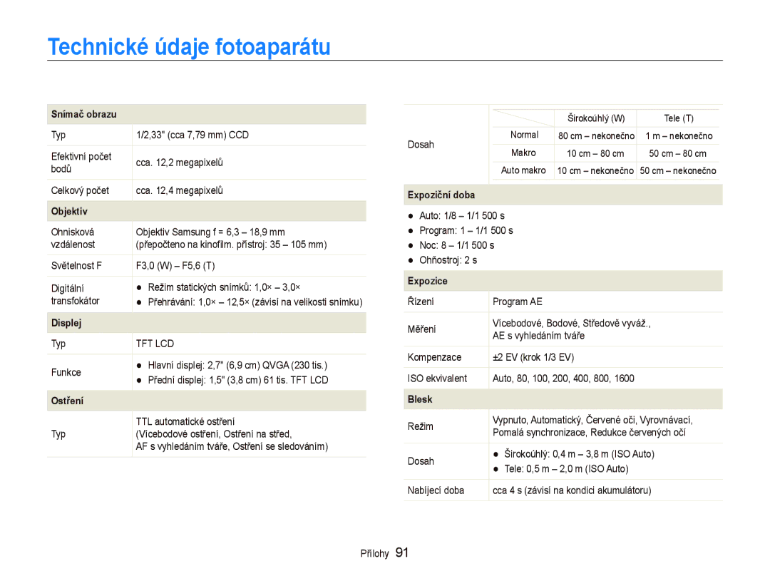 Samsung EC-PL100ZBPSE3, EC-PL100ZBPBE3 manual Technické údaje fotoaparátu, Snímač obrazu 