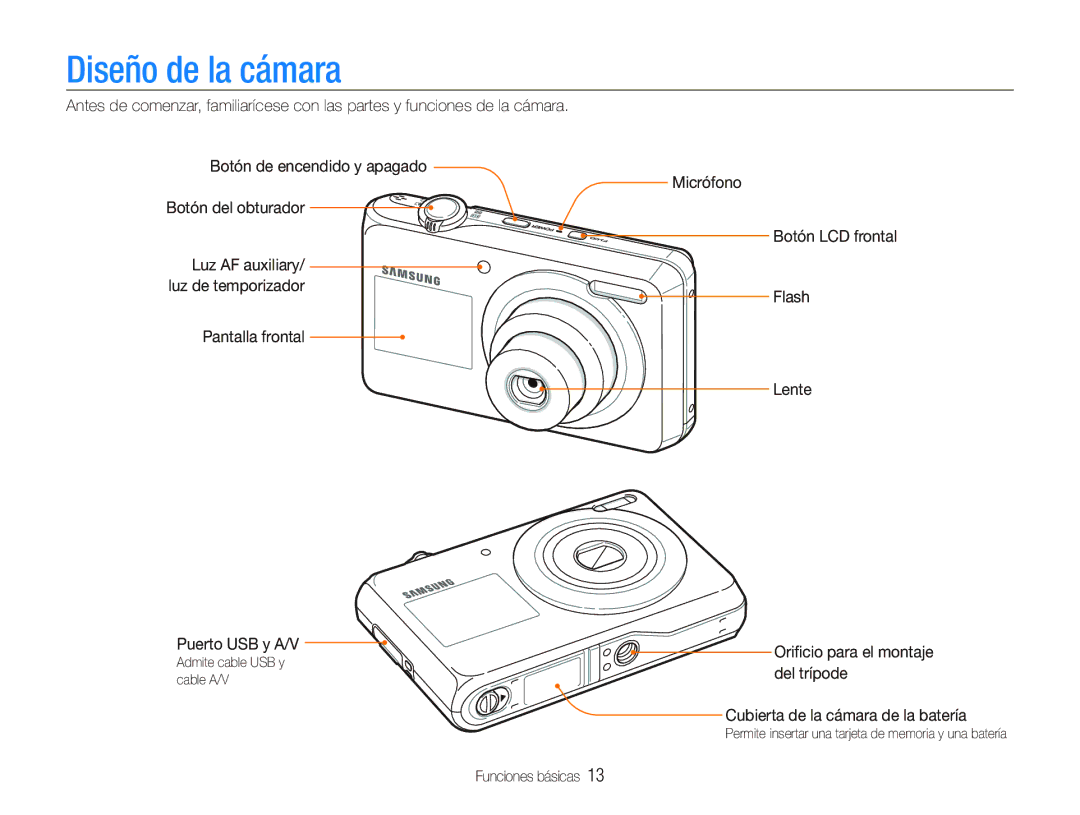 Samsung EC-PL100ZBPBZA, EC-PL101ZBDSE1 manual Diseño de la cámara, Botón de encendido y apagado Botón del obturador 