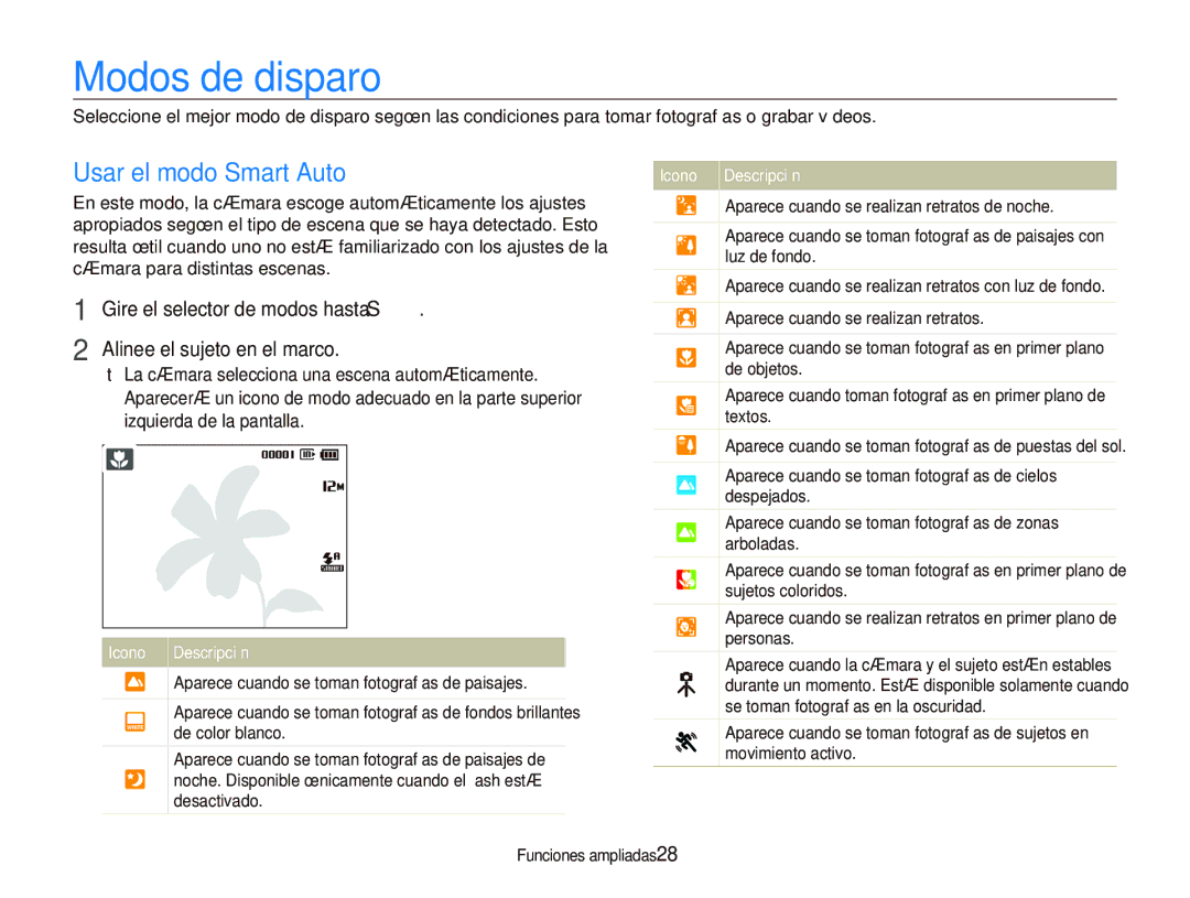 Samsung EC-PL101ZBDBE1, EC-PL101ZBDSE1, EC-PL100ZBPSE1, EC-PL100ZBPBZA manual Modos de disparo, Usar el modo Smart Auto 