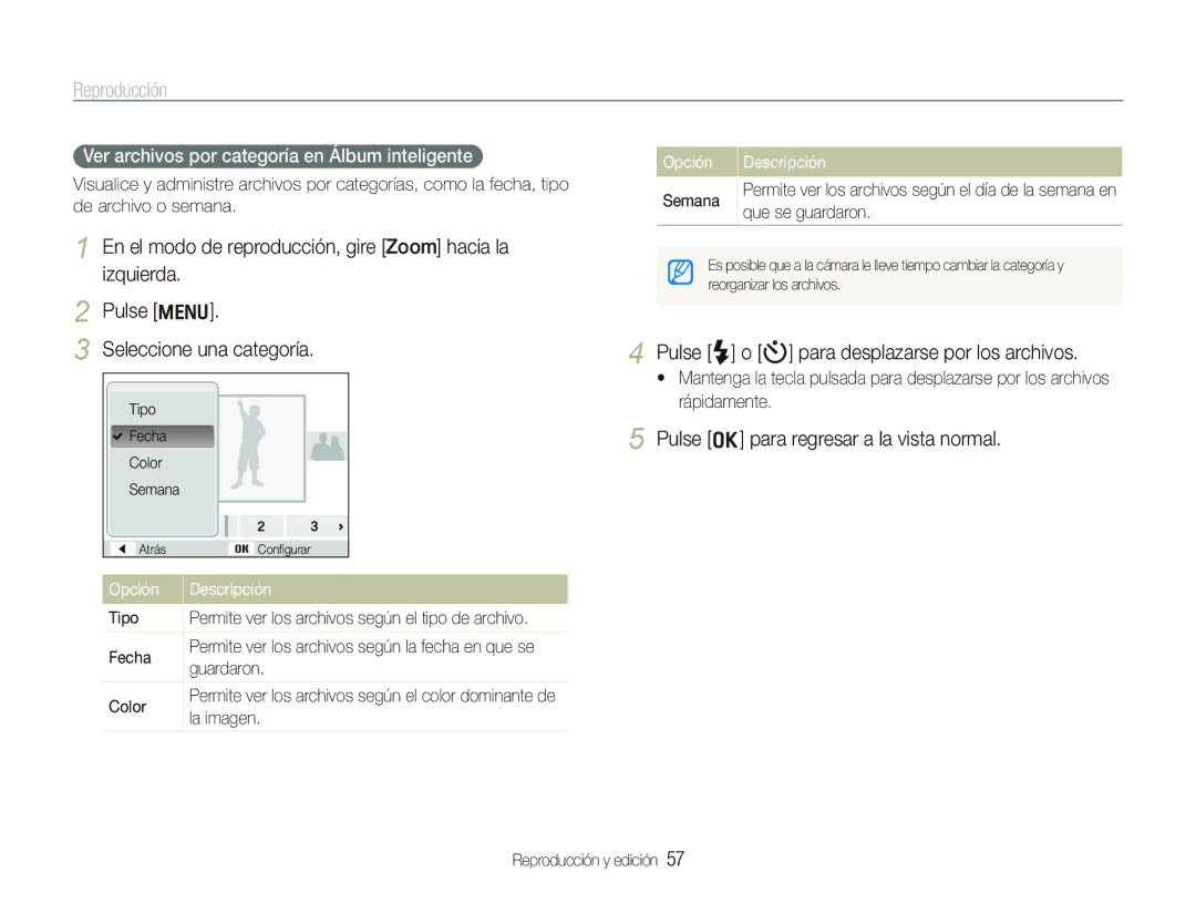 Samsung EC-PL100ZBPBE1, EC-PL101ZBDSE1 manual Reproducción, Pulse o para regresar a la vista normal, De archivo o semana 