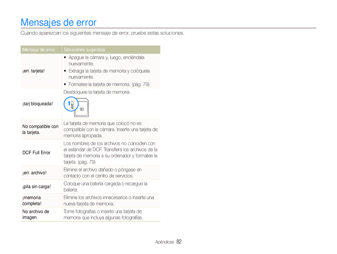 Samsung EC-PL101ZBDBE1, EC-PL101ZBDSE1, EC-PL100ZBPSE1 manual Mensajes de error, Mensaje de error Soluciones sugeridas 