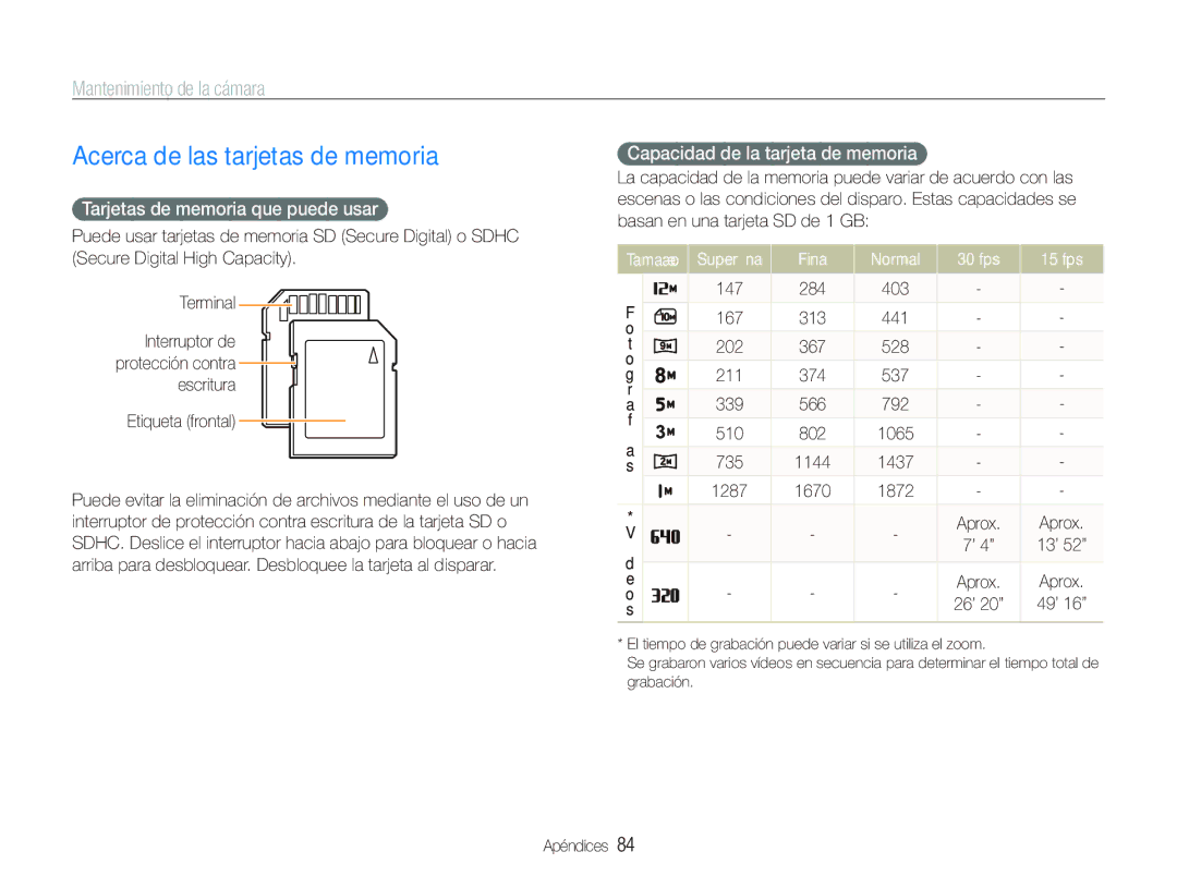 Samsung EC-PL100ZBPSE1 Acerca de las tarjetas de memoria, Mantenimiento de la cámara, Tarjetas de memoria que puede usar 