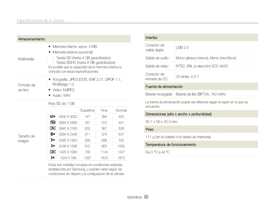 Samsung EC-PL100ZBPBE1, EC-PL101ZBDSE1 Almacenamiento, Multimedia, Formato de PictBridge Archivo,  Audio WAV, Tamaño de 