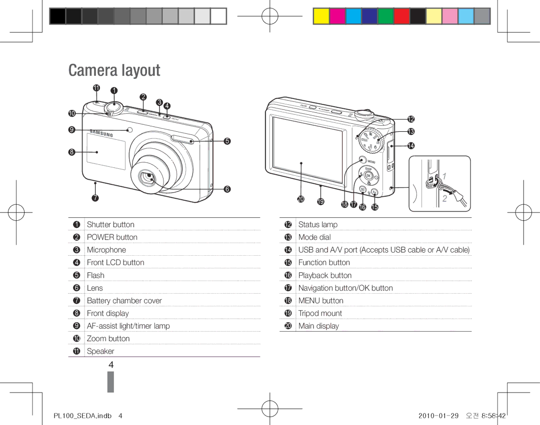 Samsung EC-PL100ZBPBDX, EC-PL101ZBDSE1, EC-PL100ZBPSE1, EC-PL100ZBPBZA, EC-PL101ZBPBE1, EC-PL100ZBPSGB manual Camera layout 