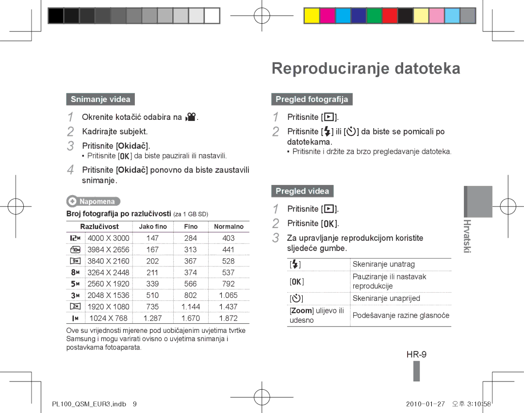 Samsung EC-PL100ZBPPIT, EC-PL101ZBDSE1 Reproduciranje datoteka, HR-9, Snimanje videa, Pregled fotografija, Pregled videa 