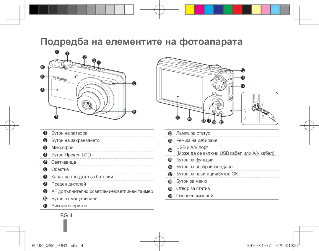 Samsung EC-PL100ZBPSDZ, EC-PL101ZBDSE1, EC-PL100ZBPSE1, EC-PL100ZBPBZA manual Подредба на елементите на фотоапарата, BG-4 