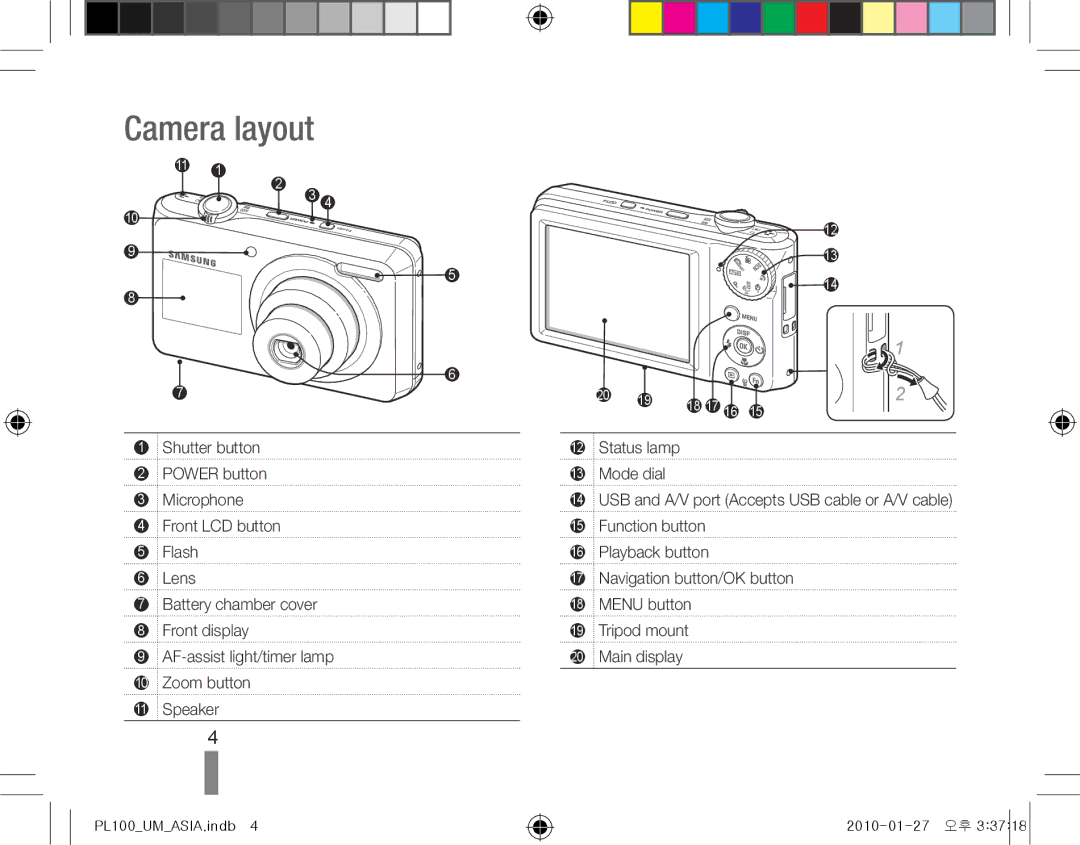 Samsung EC-PL100ZBPSGB, EC-PL101ZBDSE1, EC-PL100ZBPSE1, EC-PL100ZBPBZA, EC-PL101ZBPBE1, EC-PL100ZBPPE1 manual Camera layout 