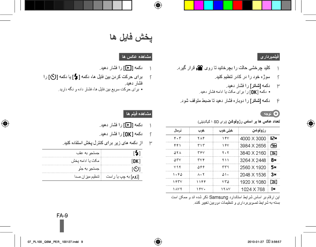 Samsung EC-PL101ZBPBE1, EC-PL101ZBDSE1, EC-PL100ZBPSE1, EC-PL100ZBPBZA manual اه لیاف شخپ, FA-9, اه سکع هدهاشم, یرادربملیف 