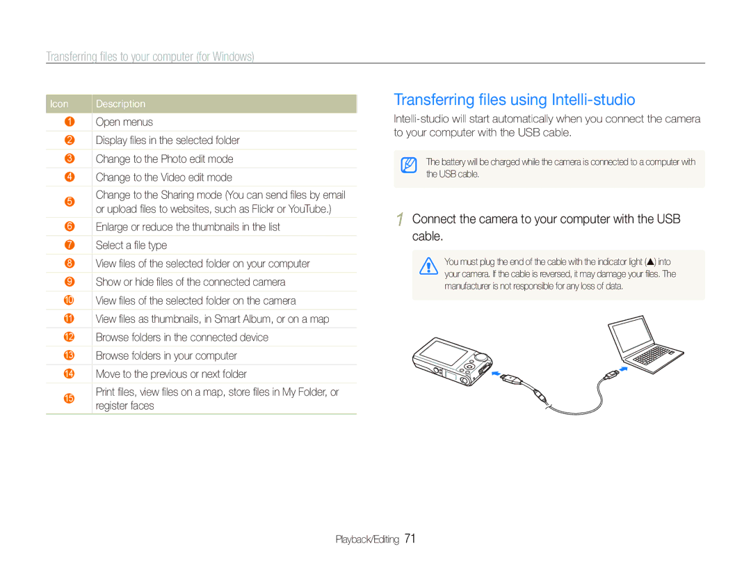 Samsung EC-PL100ZBPBGB Transferring ﬁles using Intelli-studio, Connect the camera to your computer with the USB cable 