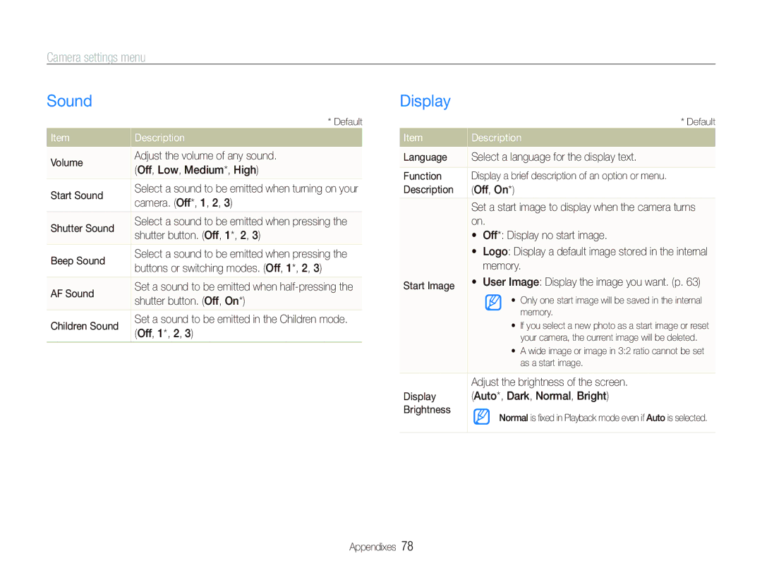 Samsung EC-PL101ZBDBE1, EC-PL101ZBDSE1, EC-PL100ZBPSE1, EC-PL100ZBPBZA, EC-PL101ZBPBE1 Sound, Display, Camera settings menu 