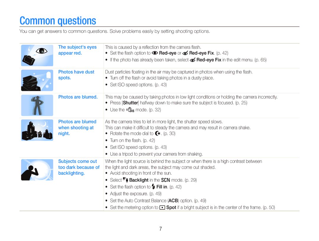 Samsung EC-PL100ZBPEE1, EC-PL101ZBDSE1, EC-PL100ZBPSE1, EC-PL100ZBPBZA, EC-PL101ZBPBE1, EC-PL100ZBPSGB manual Common questions 