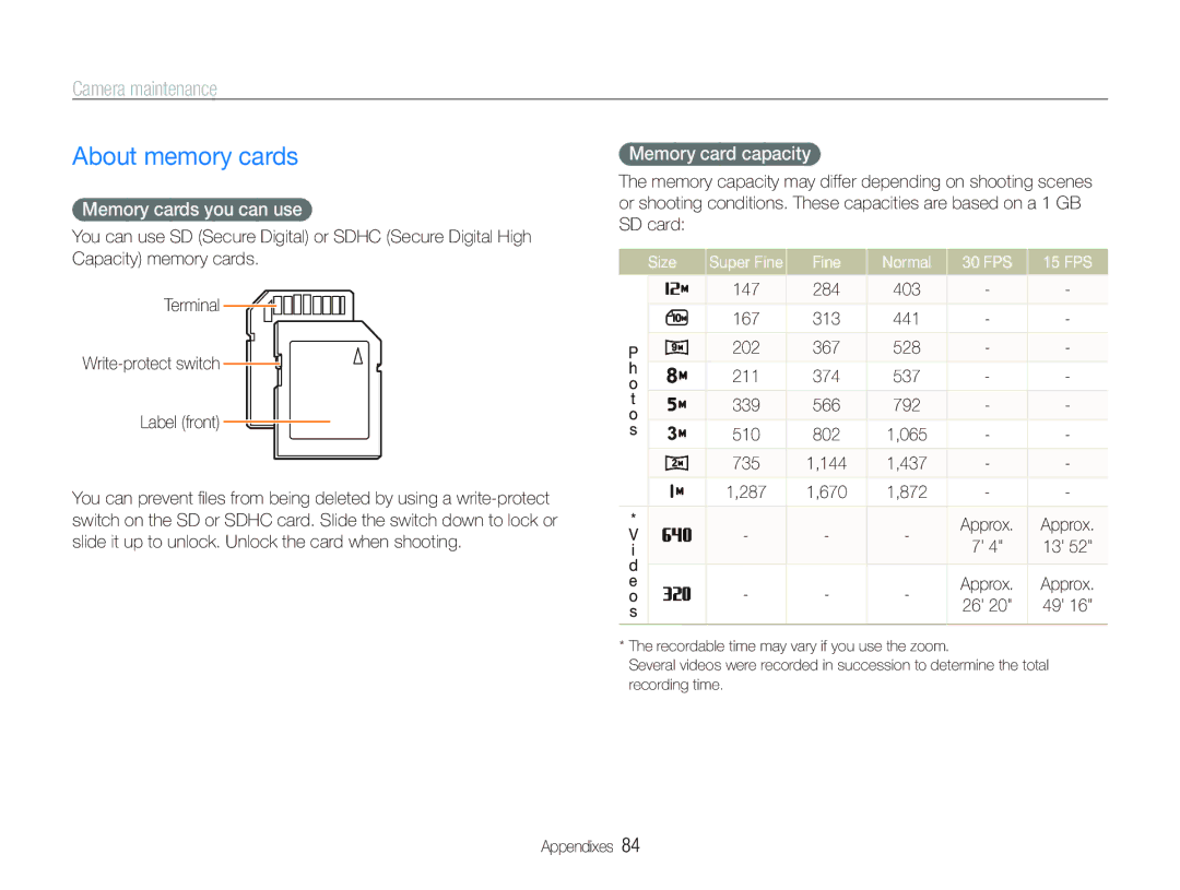 Samsung EC-PL100ZDPSIR manual About memory cards, Camera maintenance, Memory cards you can use, Memory card capacity 