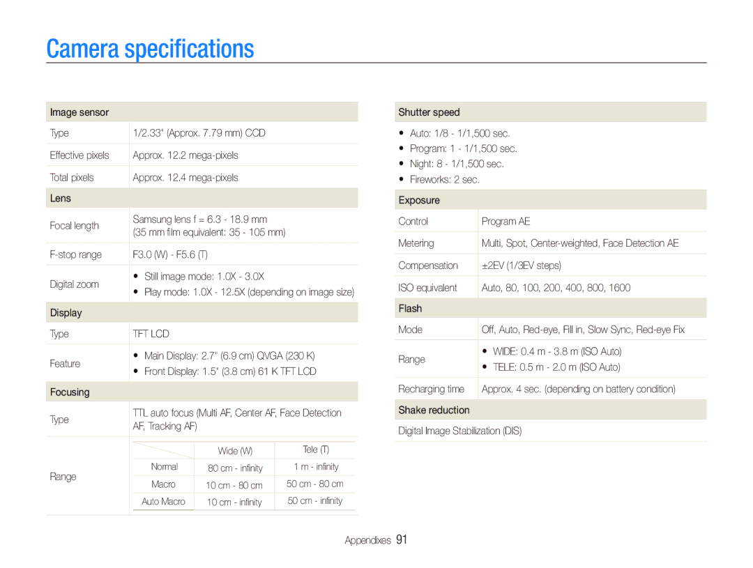 Samsung EC-PL100ZBPSDX, EC-PL101ZBDSE1, EC-PL100ZBPSE1, EC-PL100ZBPBZA, EC-PL101ZBPBE1, EC-PL100ZBPSGB Camera speciﬁcations 