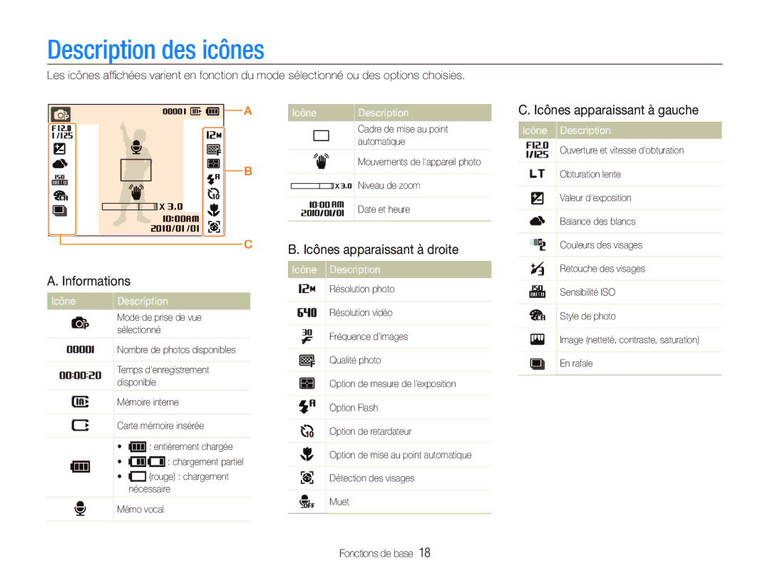 Samsung EC-PL100ZBPSE1 Description des icônes, Informations, Icônes apparaissant à droite, Icônes apparaissant à gauche 