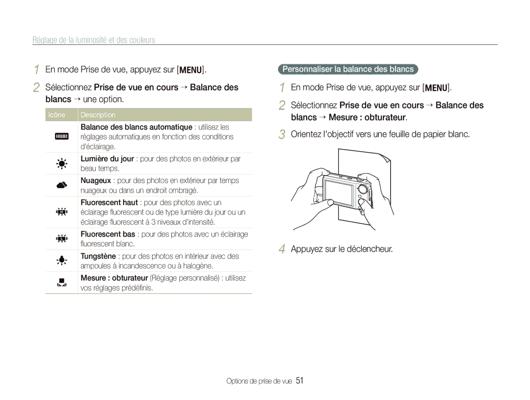 Samsung EC-PL100ZBPBGB, EC-PL101ZBDSE1, EC-PL100ZBPSE1 manual Personnaliser la balance des blancs, Icône Description 