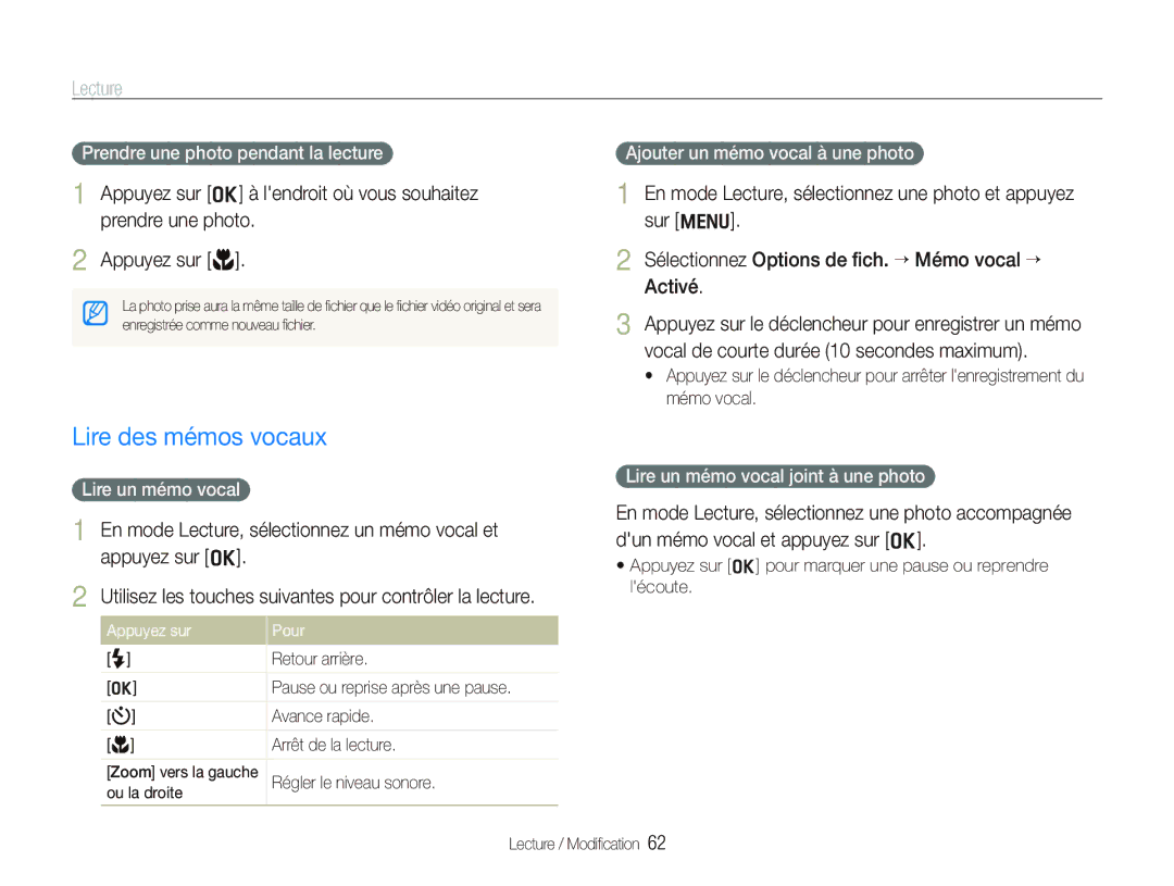 Samsung EC-PL101ZBDSE1 manual Lire des mémos vocaux, Sélectionnez Options de ﬁch. “ Mémo vocal “ Activé, Lire un mémo vocal 