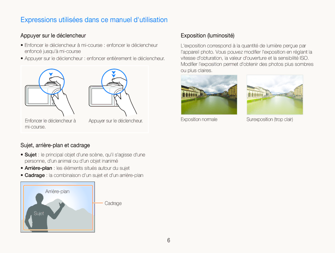 Samsung EC-PL100ZBPBGB manual Expressions utilisées dans ce manuel dutilisation, Appuyer sur le déclencheur, Sujet 