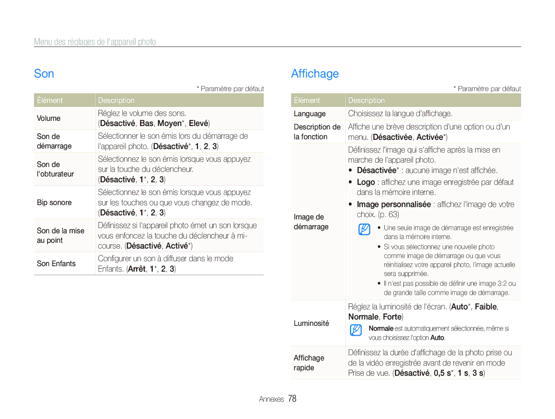 Samsung EC-PL100ZBPBGB, EC-PL101ZBDSE1 manual Son, Afﬁchage, Menu des réglages de lappareil photo, Élément Description 