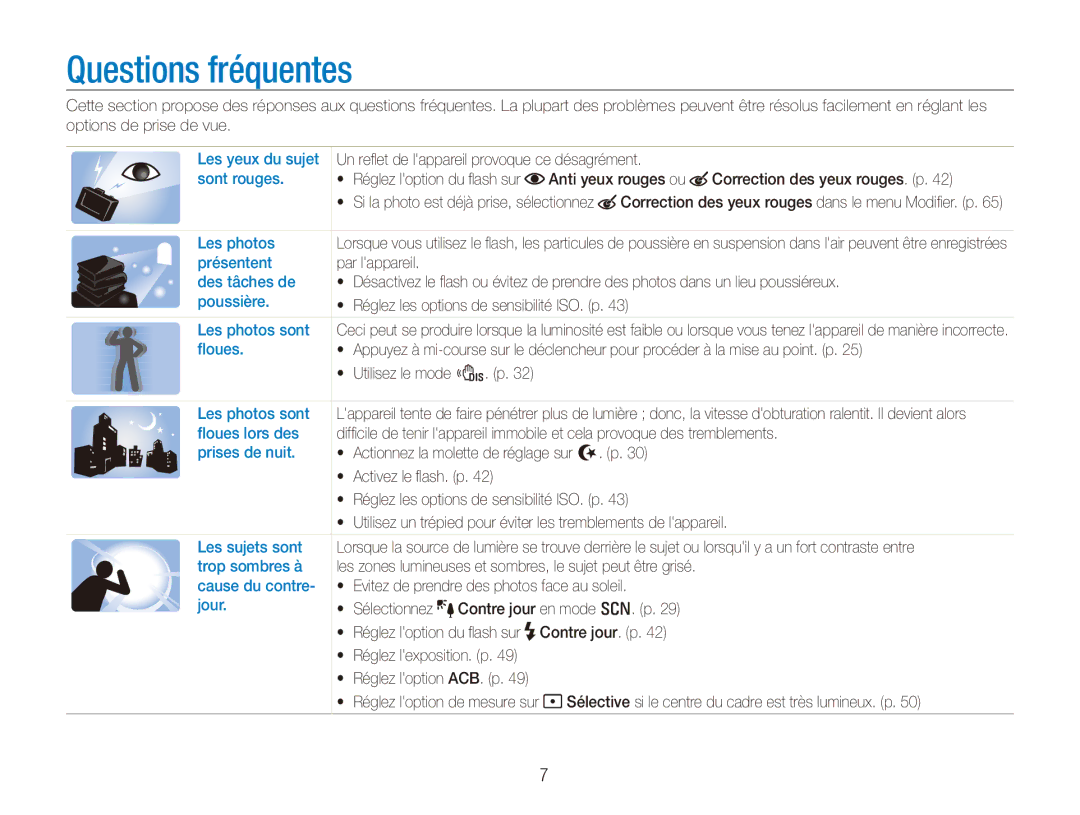 Samsung EC-PL100ZBPEE1, EC-PL101ZBDSE1, EC-PL100ZBPSE1, EC-PL100ZBPBZA, EC-PL101ZBPBE1, EC-PL100ZBPSGB Questions fréquentes 