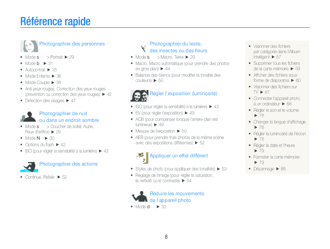Samsung EC-PL101ZBDSE1, EC-PL100ZBPSE1, EC-PL100ZBPBZA, EC-PL101ZBPBE1 manual Référence rapide, Photographier des personnes 