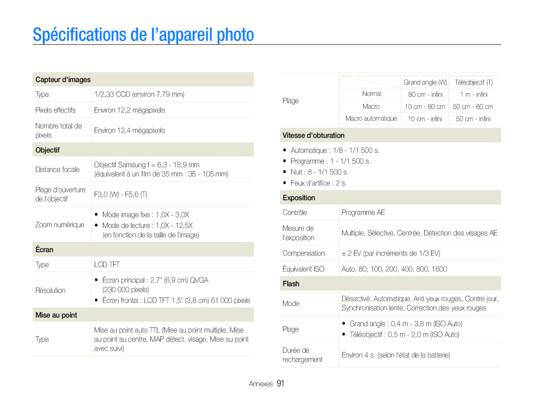 Samsung EC-PL100ZBPBZA, EC-PL101ZBDSE1, EC-PL100ZBPSE1, EC-PL101ZBPBE1, EC-PL100ZBPSGB manual Spéciﬁcations de l’appareil photo 