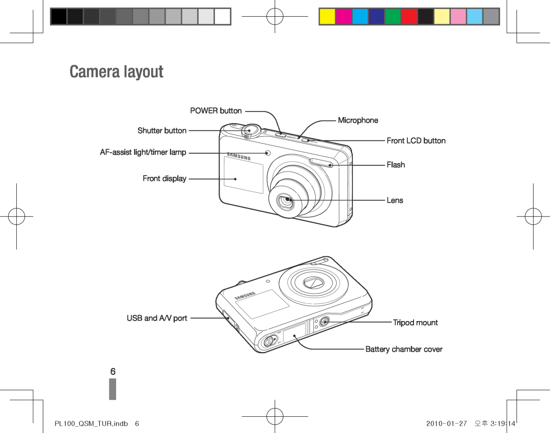 Samsung EC-PL100ZBPVE1 Camera layout, POWER button, Front display USB and A/V port, Battery chamber cover, 2010-01-27 오후 