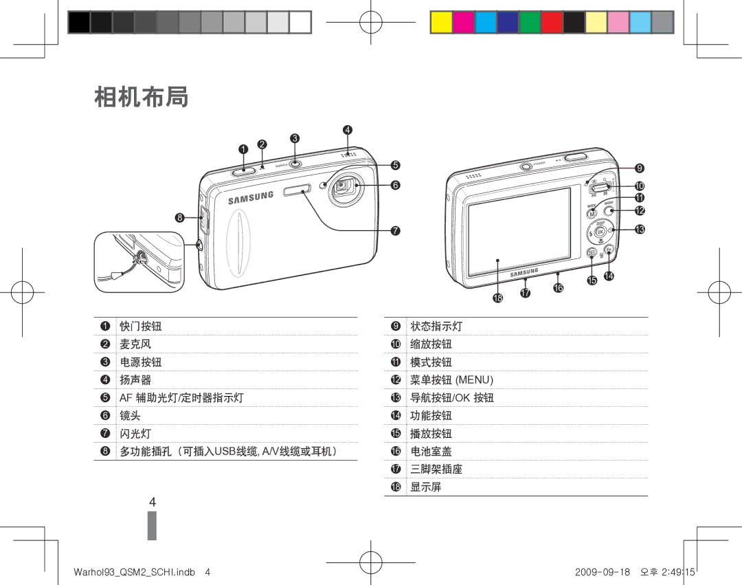 Samsung EC-PL10ZABP/E3 manual 相机布局 