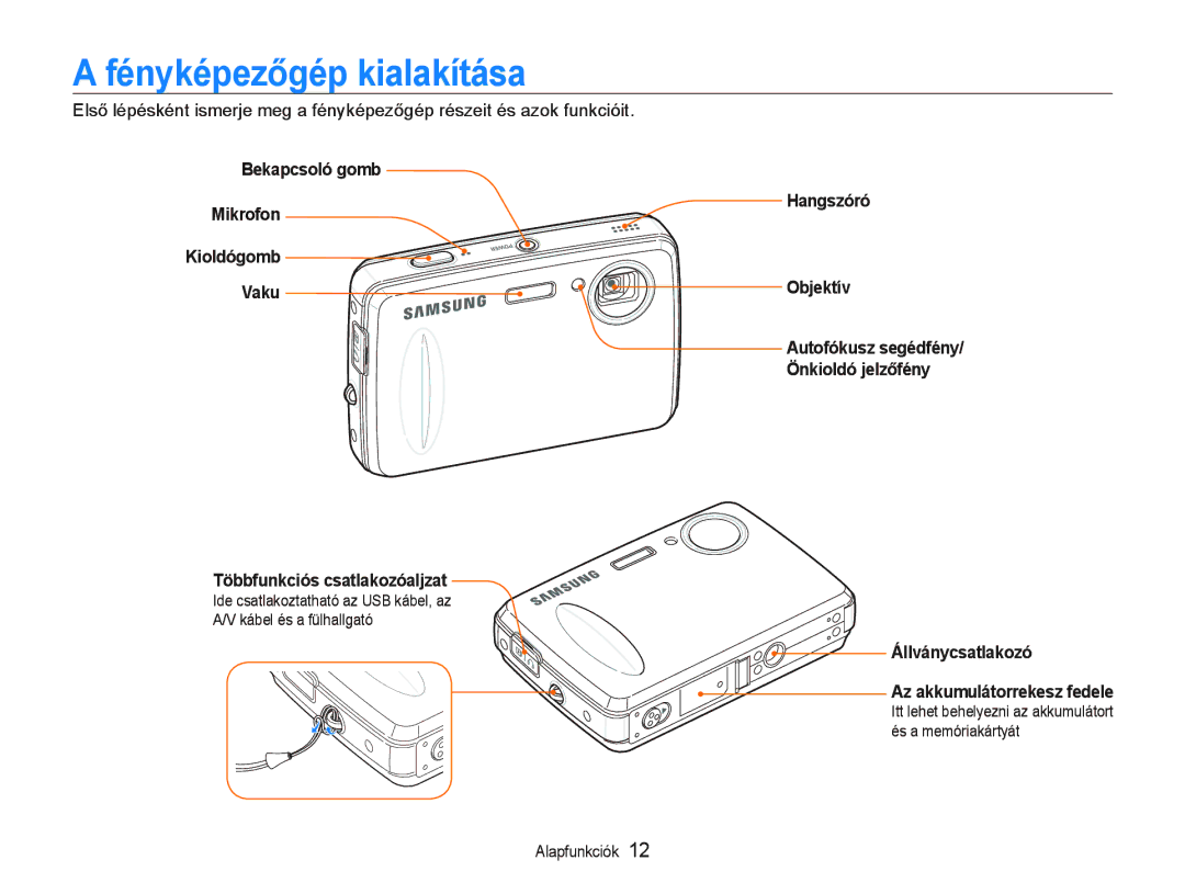 Samsung EC-PL10ZABP/E3 Fényképezőgép kialakítása, Bekapcsoló gomb Mikrofon, Vaku Objektív, Többfunkciós csatlakozóaljzat 