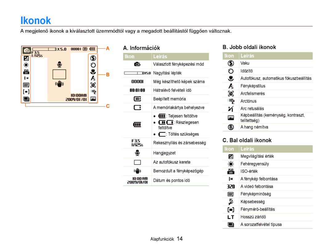 Samsung EC-PL10ZABP/E3 manual Ikonok, Jobb oldali ikonok, Bal oldali ikonok, Információk, Ikon Leírás 