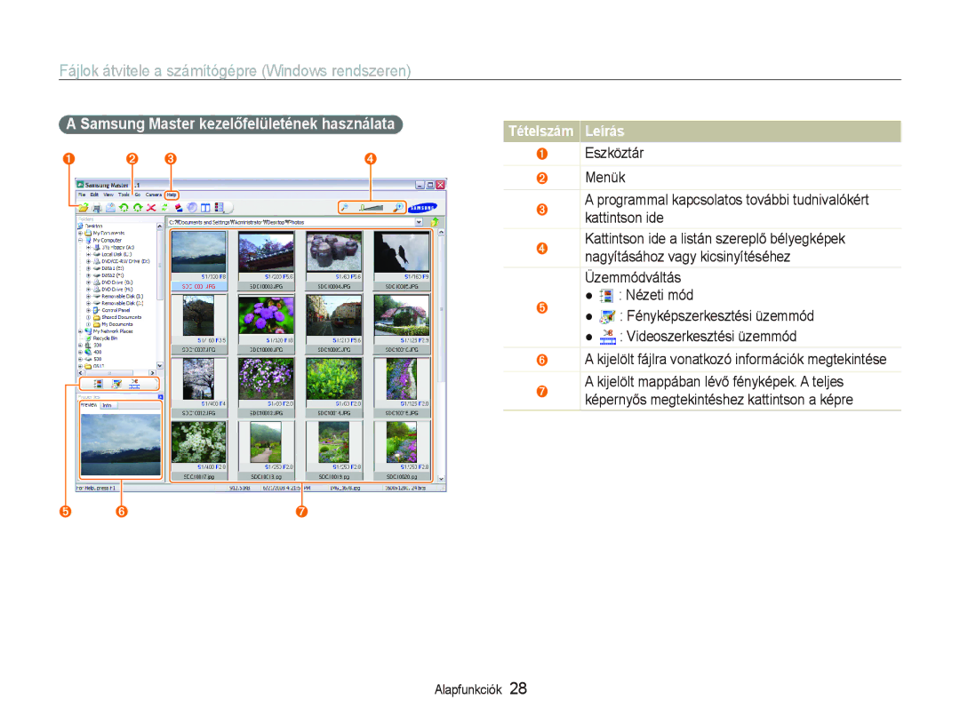 Samsung EC-PL10ZABP/E3 manual ‰ Š, Samsung Master kezelőfelületének használata 