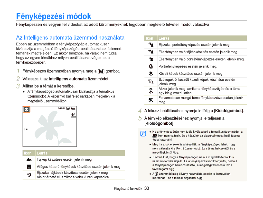 Samsung EC-PL10ZABP/E3 manual Fényképezési módok, Az Intelligens automata üzemmód használata 