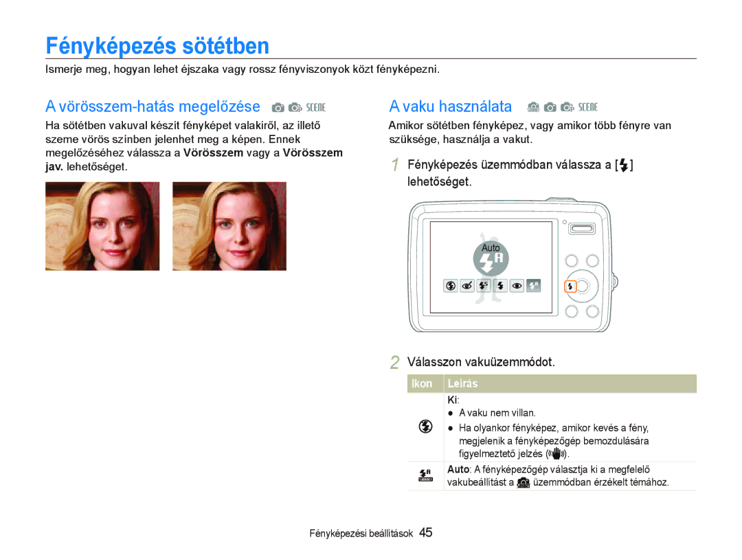 Samsung EC-PL10ZABP/E3 manual Fényképezés sötétben, Vörösszem-hatás megelőzése a p s, Vaku használata S a p s 