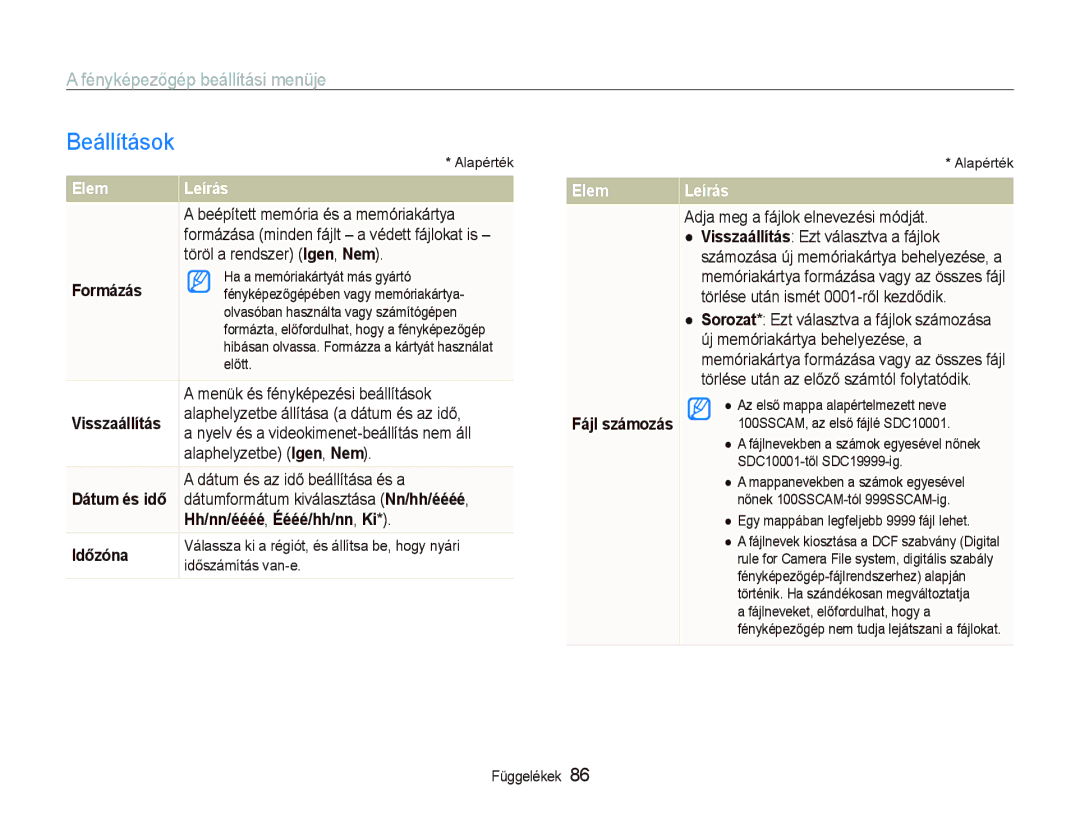 Samsung EC-PL10ZABP/E3 manual Beállítások 