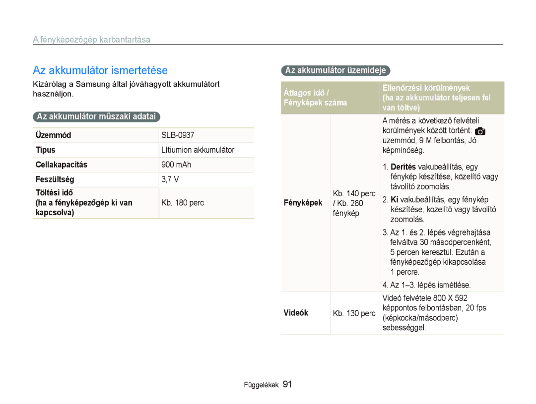 Samsung EC-PL10ZABP/E3 manual Az akkumulátor ismertetése, Az akkumulátor műszaki adatai, Az akkumulátor üzemideje 