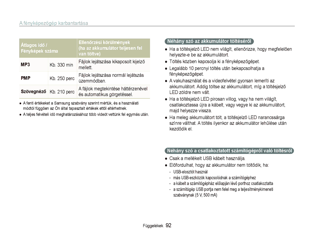 Samsung EC-PL10ZABP/E3 Néhány szó az akkumulátor töltéséről, Néhány szó a csatlakoztatott számítógépről való töltésről 