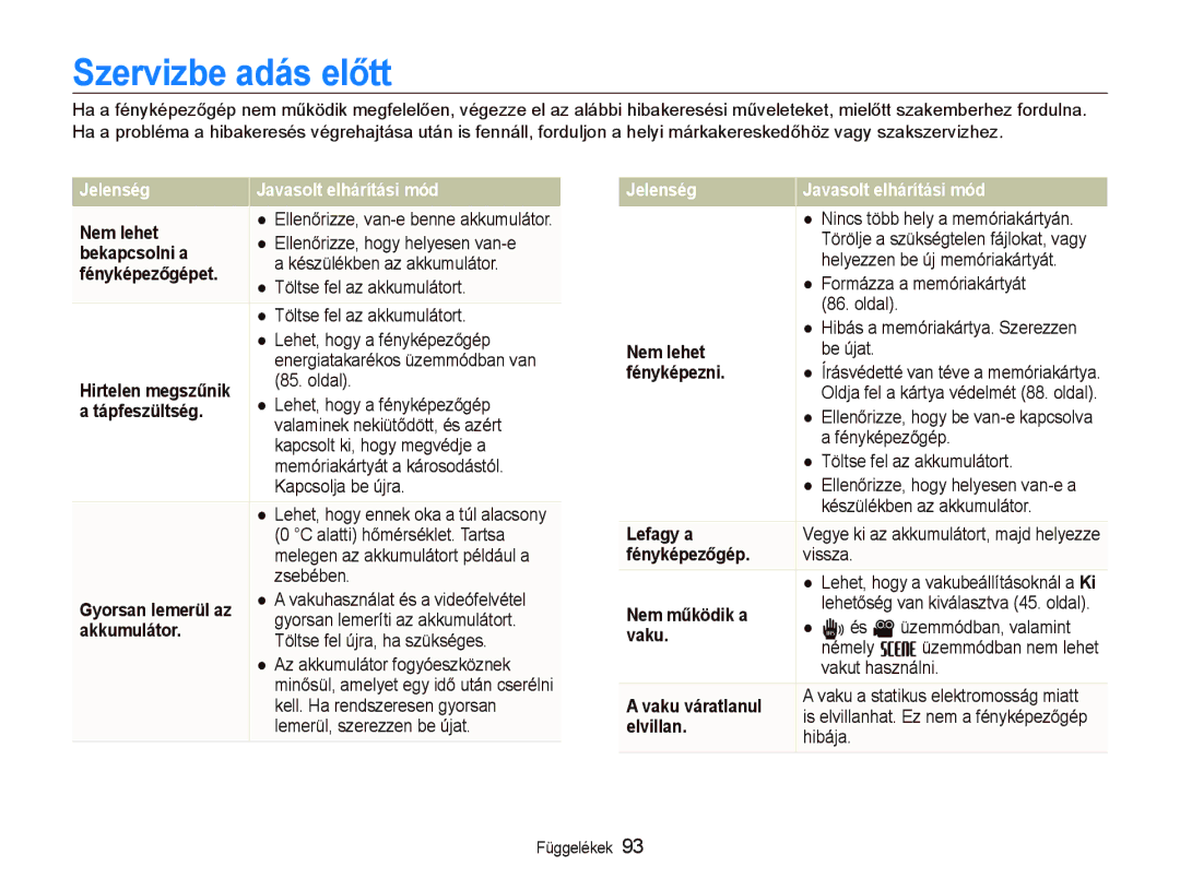 Samsung EC-PL10ZABP/E3 manual Szervizbe adás előtt, Jelenség Javasolt elhárítási mód 