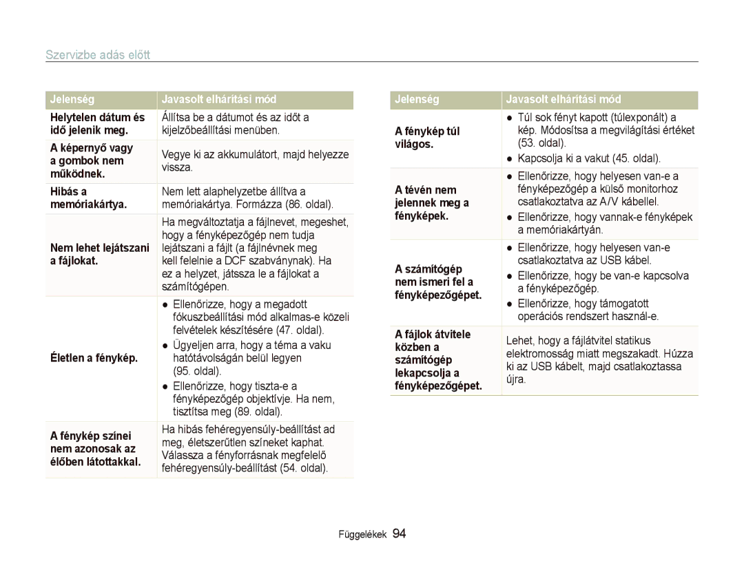 Samsung EC-PL10ZABP/E3 manual Szervizbe adás előtt 