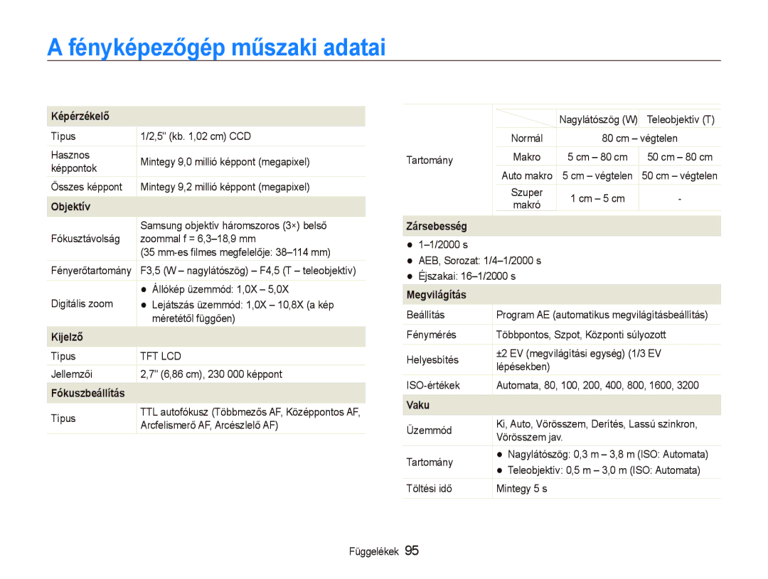 Samsung EC-PL10ZABP/E3 manual Fényképezőgép műszaki adatai, Képérzékelő, Fókuszbeállítás, Zársebesség, Megvilágítás 