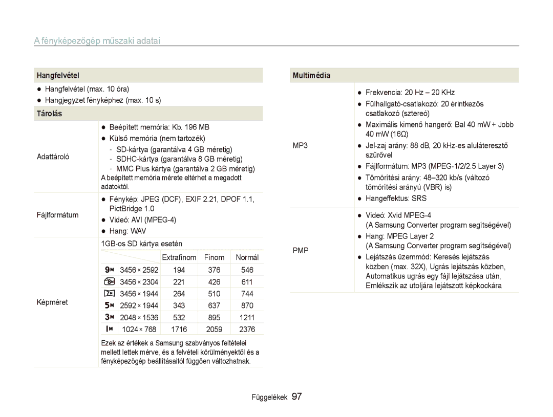 Samsung EC-PL10ZABP/E3 manual Hangfelvétel, Tárolás 