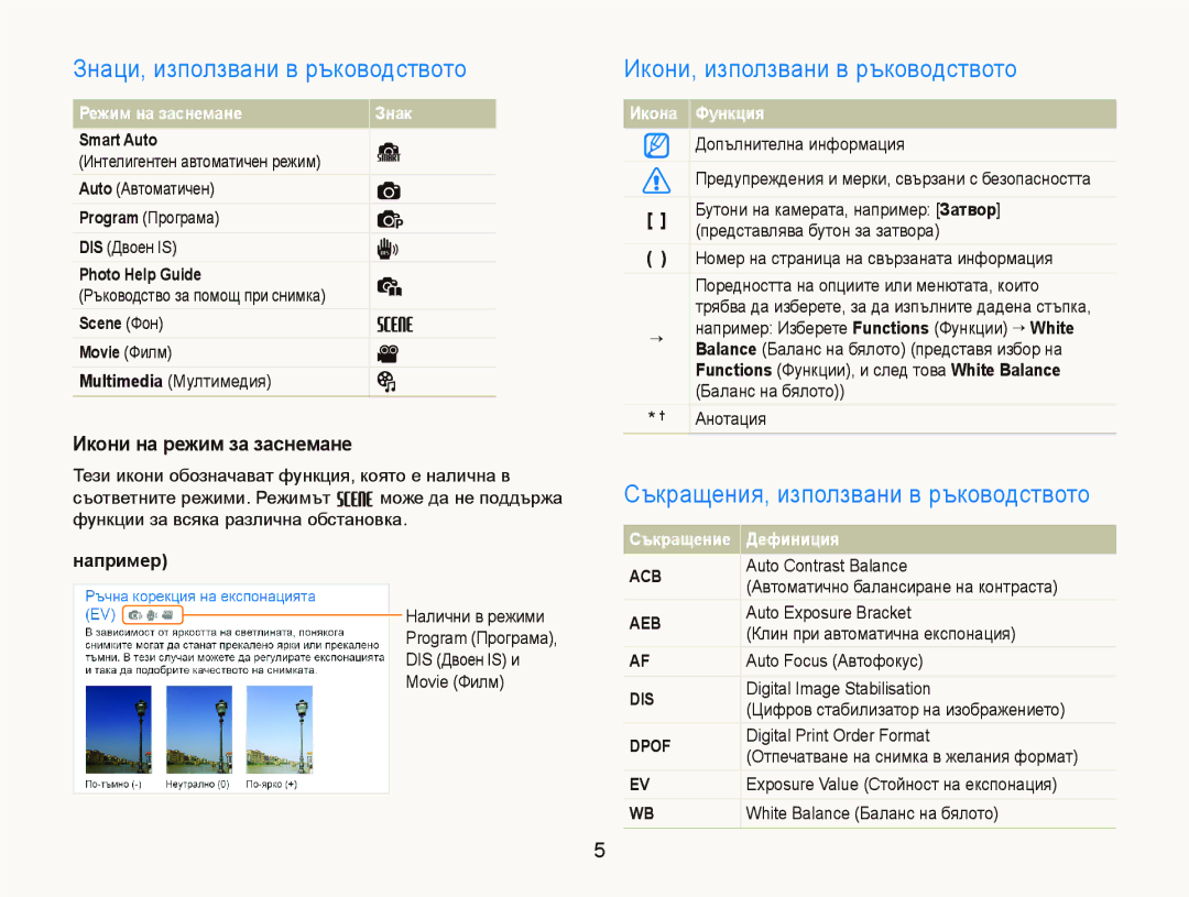 Samsung EC-PL10ZPBP/E3 Знаци, използвани в ръководството, Икони, използвани в ръководството, Икɨни нɚ ɪɟжим ɡɚ ɡɚɫнɟмɚнɟ 