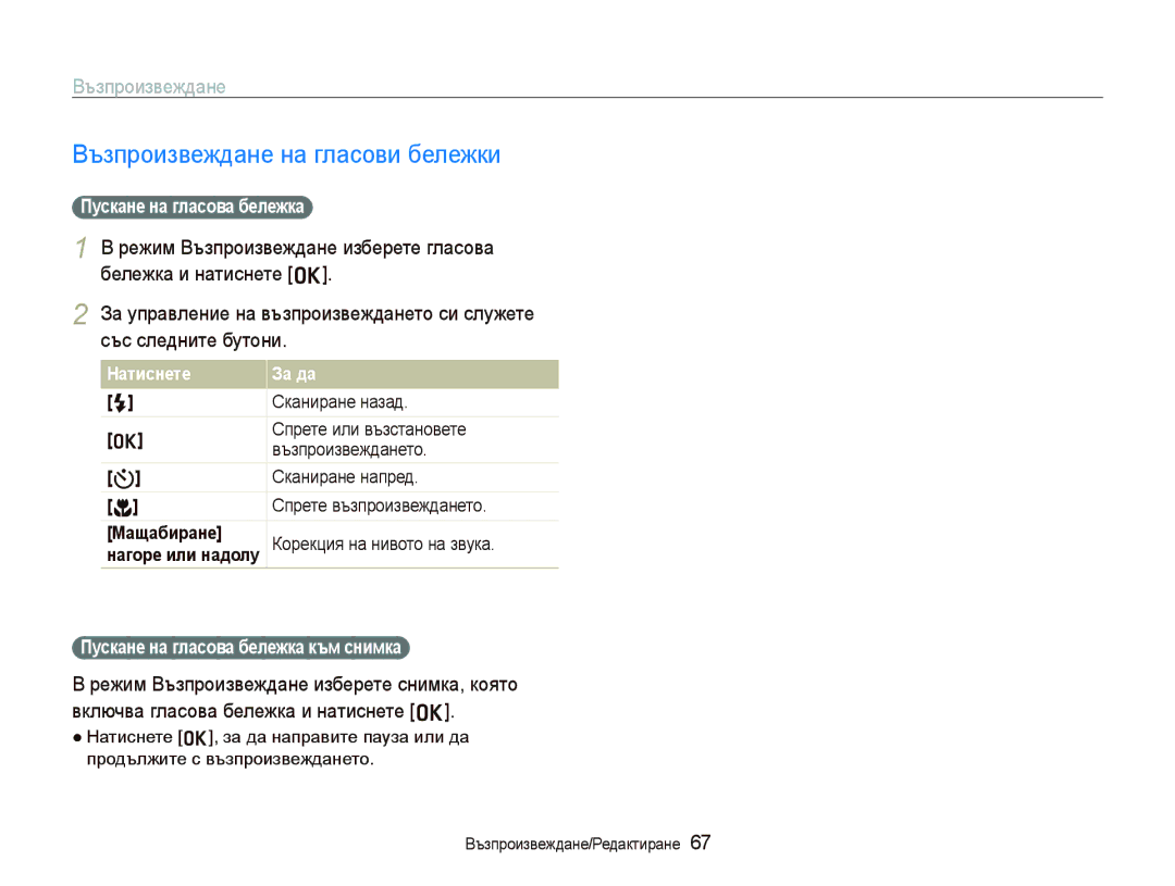 Samsung EC-PL10ZLBP/E3, EC-PL10ZBBP/E3, EC-PL10ZPBP/E3 manual Възпроизвеждане на гласови бележки, Пɭɫкɚнɟ нɚ глɚɫɨвɚ бɟлɟжкɚ 