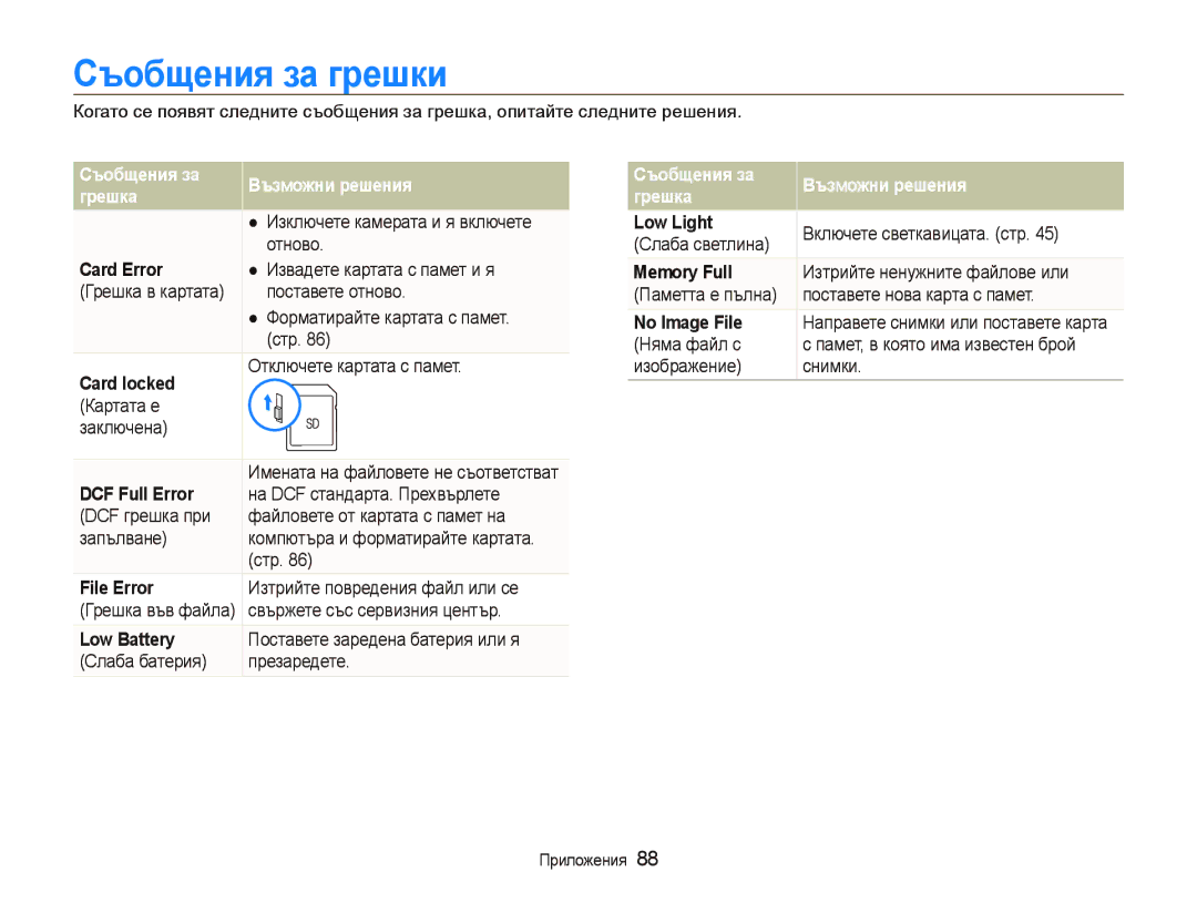 Samsung EC-PL10ZSBP/E3, EC-PL10ZBBP/E3, EC-PL10ZPBP/E3 manual Ɋъɨбщɟния ɡɚ гɪɟшки, Ɋъɨбщɟния ɡɚ Ȼъɡмɨжни ɪɟшɟния Гɪɟшкɚ 