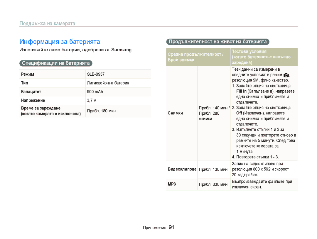 Samsung EC-PL10ZRBP/E3 Информация за батерията, Ɋпɟцификɚции нɚ бɚтɟɪиятɚ, Пɪɨдължитɟлнɨɫт нɚ живɨт нɚ бɚтɟɪиятɚ, Ɋнимки 