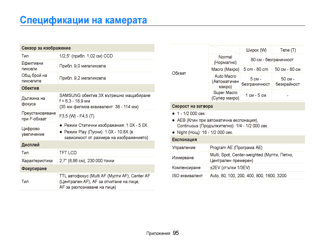 Samsung EC-PL10ZPBP/E3, EC-PL10ZBBP/E3, EC-PL10ZRBP/E3, EC-PL10ZLBP/E3, EC-PL10ZSBP/E3 manual Спецификации на камерата 