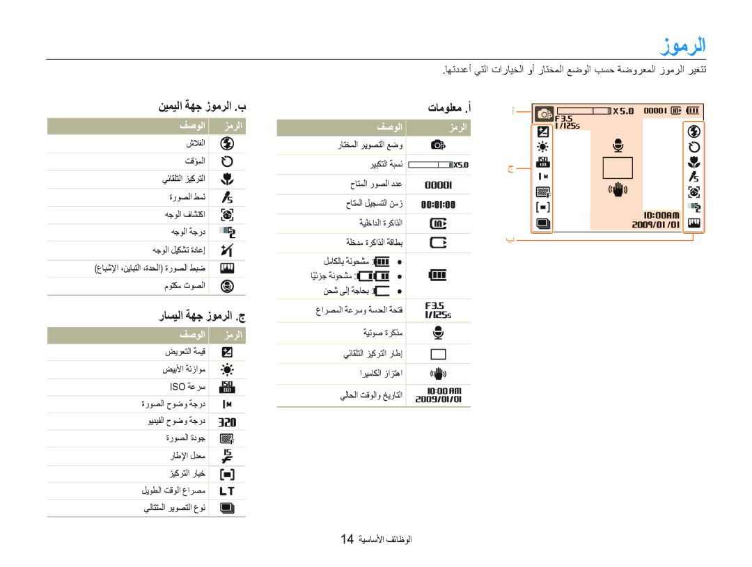 Samsung EC-PL10ZSBP/ME, EC-PL10ZBBP/ME, EC-PL10ZRBP/ME ﻦﻴﻤﻴﻟﺍ ﺔﻬﺟ ﺯﻮﻣﺮﻟﺍ .ﺏ, ﺕﺎﻣﻮﻠﻌﻣ .ﺃ ﺃ, ﺭﺎﺴﻴﻟﺍ ﺔﻬﺟ ﺯﻮﻣﺮﻟﺍ .ﺝ, ﻒﺻﻮﻟﺍ 