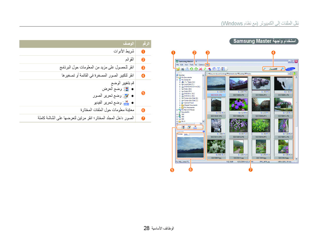 Samsung EC-PL10ZLBP/ME, EC-PL10ZBBP/ME, EC-PL10ZRBP/ME, EC-PL10ZRDP/ME manual ﻒﺻﻮﻟﺍ ﻢﻗﺮﻟﺍ Samsung Master ﺔﻬﺟﺍﻭ ﻡﺍﺪﺨﺘﺳﺍ 